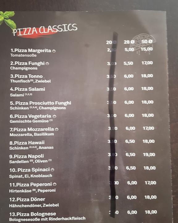 Pizzeria Nero